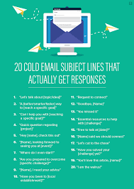 What are the us supreme court justices' email addresses? 20 Cold Email Subject Line Examples That Actually Get Responses