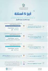 بينما يمكن التسجيل في دبلوم وبرامج المعاهد الصناعية والعمارة والتشييد الثانوية، ومعاهد التدريب بالسجون، بداية من يوم الأحد الموافق. Ø±Ø§ÙŠØ§Øª Ù†Ø¸Ø§Ù… Ø®Ø¯Ù…Ø© Ø§Ù„Ù…ØªØ¯Ø±Ø¨ÙŠÙ† ØªØ³Ø¬ÙŠÙ„ Ø¬Ø¯Ø§ÙˆÙ„ Ø§Ù„Ù…Ù‚Ø±Ø±Ø§Øª Ø§Ù„Ø¯Ø±Ø§Ø³ÙŠØ© Ø¨ÙˆØ§Ø¨Ø© Ø±Ø§ÙŠØ§Øª Ø§Ù„Ø®Ø¯Ù…Ø© Ø§Ù„Ø°Ø§ØªÙŠØ© Ù„Ù„Ù…ØªØ¯Ø±Ø¨ÙŠÙ†