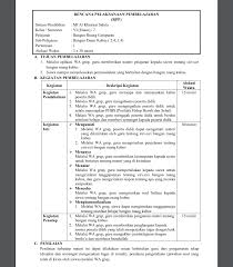 Download rpp 1 lembar kelas 6 tema 1 (selamatkan mahluk hidup) gratis. Download Contoh Rpp 1 Lembar Matematika Sd Kelas Vi Bangun Ruang Campuran Terbaru 2020