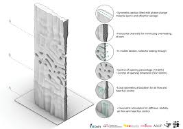 Normalt skal blodet bare koagulere for å hindre blødning når en blodåre brister (se hemostase). View Of Double Face 2 0 A Lightweight Translucent Adaptable Trombe Wall Spool