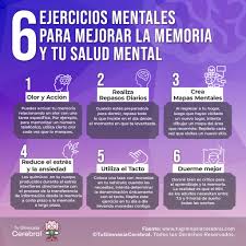 En 2014, el profesor hal hershfield, un reputado psicólogo de la universidad de ucla, hizo esta pregunta a un millar de personas. Tu Gimnasia Cerebral Gymcerebral Twitter