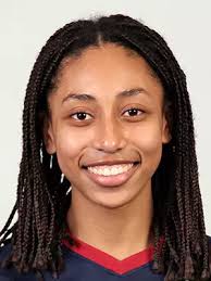 2020 Women's Soccer Roster