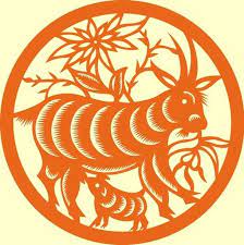 goroskop dlya kozy na 2018 god zhenshina i muzhchina http god 2018s com goroskopy goroskop dlya kozy na 2018 god zhenshhin chinese zodiac zodiac designs zodiac