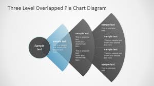 overlapped levels pie chart powerpoint diagram