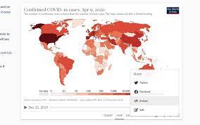 Interactive tools, including maps, epidemic curves and other. How To Embed Interactive Covid 19 Charts In Your Articles Our World In Data