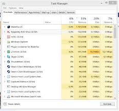 Win 8 1 Kaspersky Heavy Memory Usage Techpowerup Forums