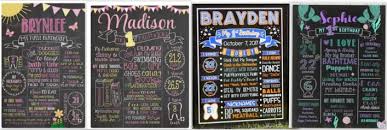 Check spelling or type a new query. First Birthday Chalkboard Sign Scavenger Chic