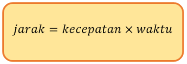 5 budi naik bus langsung jaya dari sebuah halte menuju yogya. Matematika Sd Menentukan Jarak Waktu Dan Kecepatan Dilengkapi Dengan Contoh Soal Dan Pembahasan M4th Lab
