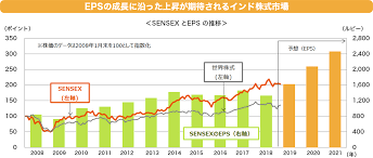 www.japannetbank.co.jp