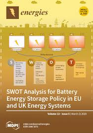 Cu privire la numirea domnului dumitru socolan, ambasador extraordinar şi plenipotenţiar al republicii moldova în republica portugheză, în funcţia de ambasador extraordinar şi plenipotenţiar al republicii şi integrării europene andrei galbur. Energies March 1 2020 Browse Articles