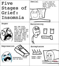 We did not find results for: The Five Stages Of Grief Know Your Meme