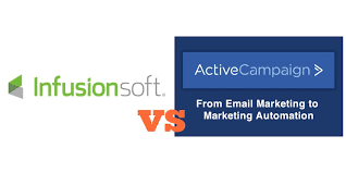 Infusionsoft Vs Activecampaign Which Is The Best Crm 2019