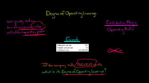 Ukuran leverage operasi adalah degree of operating leverage (dol). Degree Of Operating Leverage Example Youtube