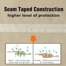 You can even personalize your cover with a logo, name, or anything to make it uniquely yours. Amazon Com Sunpatio Outdoor Daybed Cover Heavy Duty Waterproof Round Canopy Sofa Bed Cover With Taped Seam Patio Furniture Set Cover All Weather Protection 75 Dia X 35 16 H Beige Kitchen Dining