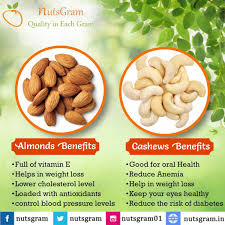Dry Fruits Benefits Fruit Benefits Dry Fruits Benefits Almond Benefits