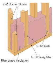 Double Stud Wall Framing Frames On Wall Stud Wall Insulation Stud Walls