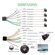 Keylogger bisa disebut merekam ketikan adalah sebuah perangkat baik hardware atau software yang dipakai untuk memantau penekanan tombol papan ketik (keyboard). 2 Din Car Stereo Radio 7 Tft Hd Touch Screen Car Multimedia Player With Bluetooth Fm Am Radio Receiver Support D Play Function For Android And Iphone Wish Car Stereo Systems Bluetooth