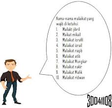 Sebutkan Nama Nama Nabi Dan Rasul Allah Swt Yang Wajib Kita Ketahui