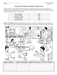 I'm not updating this page very frequently anymore, but i still use it as a repository for my… a food chain is a series of steps by which energy moves from one type of living thing to another. Illustrations Of Energy And Energy Transformations Fill And Sign Printable Template Online Us Legal Forms