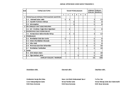 Published by benny cahyadi modified over 2 years ago. Jsu Sains Ting 1