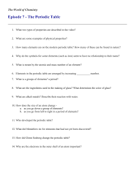 Did you know that there is a second periodic table worksheet and that it also has its own answer key? Periodic Table Relationships Worksheet Answers Promotiontablecovers