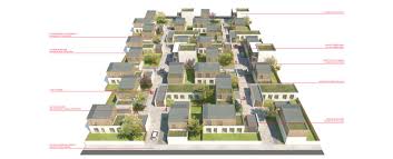 Logement Intermediaire Eric Poucheret Architecte Logement Intermediaire Logement Social Plan D Amenagement Urbain