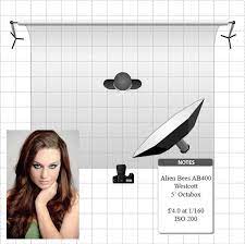 10 Diy Photography Studio And Lighting Setups Exposure School Portrait Lighting Setup Photography Lighting Setup Photography Lighting Techniques