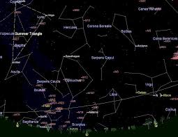 The Chart Above Shows The Summer Night Sky Looking South