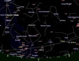 the chart above shows the summer night sky looking south