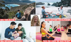 This is a day of rest and reflection for you that allows you to meditate on your goals for the future. What This Week S Super Moon Means For Your Star Sign Daily Mail Online