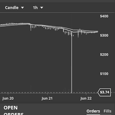 Ethereum blockchain to undergo hardfork for postponing difficulty bomb. Ethereum Flash Crash Causes A Drop In Value For The Cryptocurrency