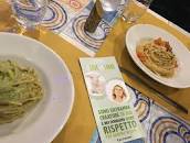 Resultado de imagen para "que he comido en mi vida"