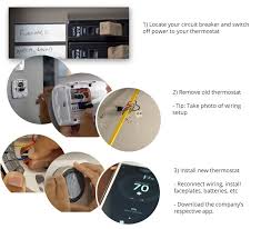 Given that nest's current lineup includes thermostats, smoke and carbon monoxide detectors, smart doorbells. Ecobee Vs Nest Smart Thermostat 2019 Buyer S Guide
