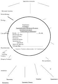 Pin On India The Beautiful