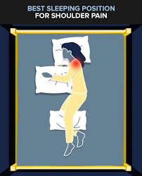 Pin On Get Fit Now