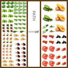 Free Vegetable Garden Layout Plans And Planting Guides Vegetable Garden Planning Garden Layout Vegetable Vegetable Garden Planner
