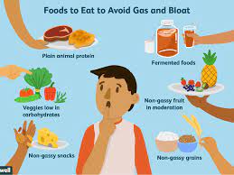 Check spelling or type a new query. The Best Non Gassy Foods To Avoid Gas And Bloating