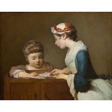 Image result for chardin