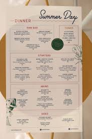 Tribeca Citizen New Kid On The Block A Summer Day Cafe In 2020 New Kids On The Block Menu Inspiration New Kids