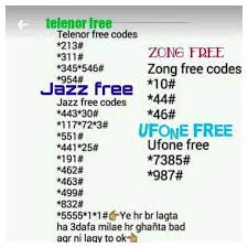 About this video⛔ today i will tell you about telenor free internet code 2020 how to use free internet on free internet code zong. Zong Ufone Mobilink Telenor Free Internet Tricks Posts Facebook