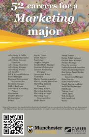 52 Careers For A Marketing Major Scholarships For College Online Education Political Science Major