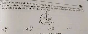 Maybe you would like to learn more about one of these? Three Dipoles Each Of Dipo Le Plane Positioned At Electric Field Intens Les Ench Of Dipole