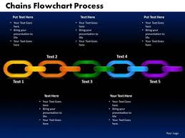 Design 5 Stages Chains Flowchart Process Success Slide