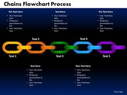 design 5 stages chains flowchart process success slide