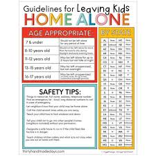 Printables In 2020 Kids House Home Alone Guidelines