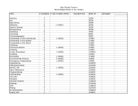 personal fitness merit badge bmi chart 12 weeks of