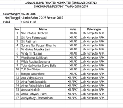 Dalam menghadapi usbn komputer tahun pelajaran 2016/2017, saya ingin berbagi informasi berupa bank soal simulasi digital bagi smk yang telah menerapkan kurikulum 2013. Simulasi Digital Xls