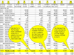 December 2013 Film Production And The Money