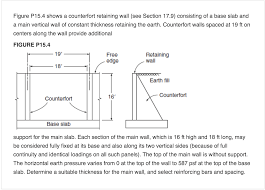 Huge collection, amazing choice, 100+ million high quality, affordable rf and rm images. Figure P15 4 Shows A Counterfort Retaining Wall See Chegg Com