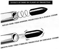 How Can A Sniper Rifle Fire Accurately Given That The Bullet